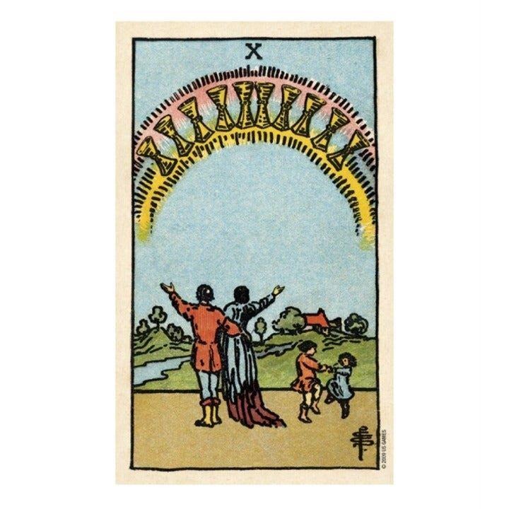 Smith Waite Centennial Tarot