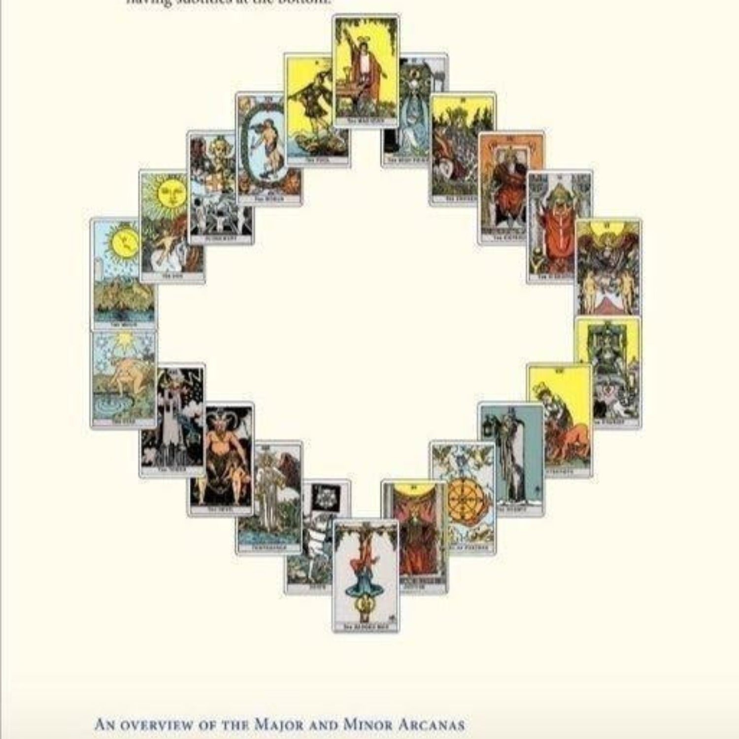 The Ultimate Guide to the Rider Waite Tarot