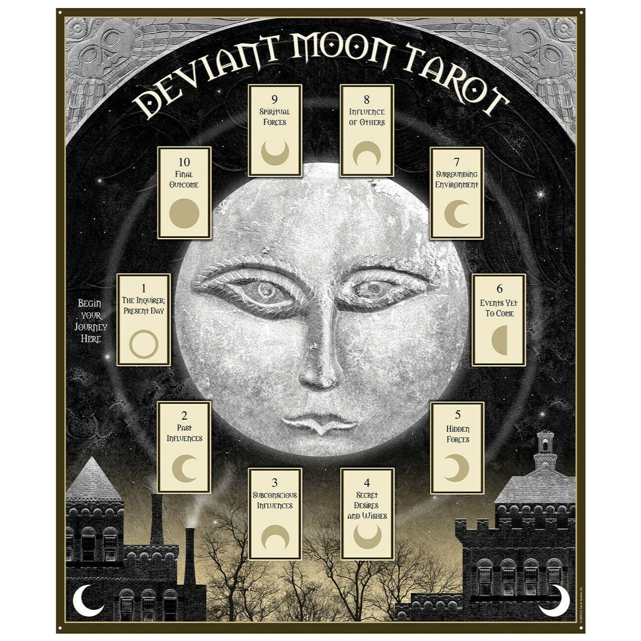 Deviant Moon Tarot Deck — Premier Edition